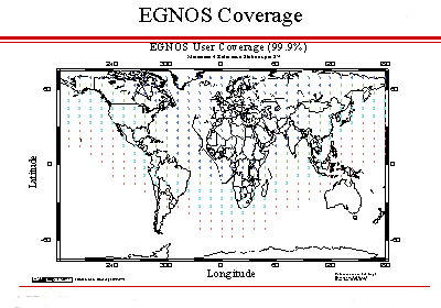 EGNOS Coverage Map